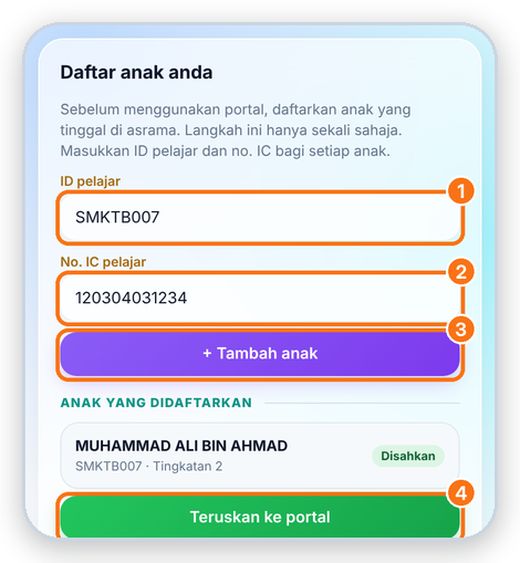 Daftar anak
